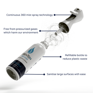 Eco Friendly Multipurpose Cleaner in High Tech Misting Bottle 3 Pack